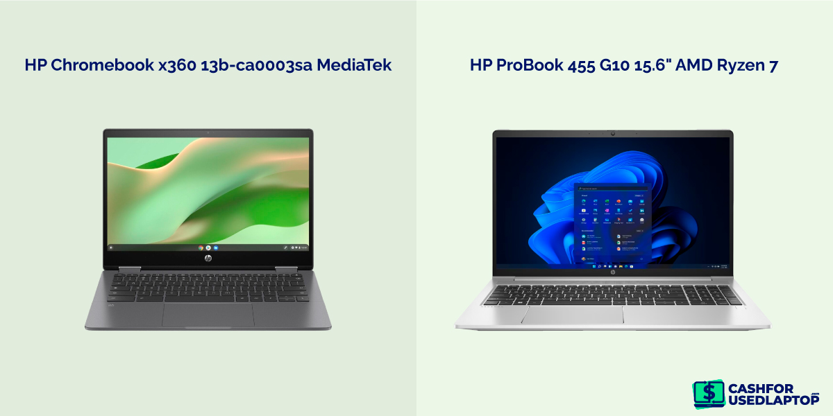 HP ProBook 455 G10 15.6' AMD Ryzen 7