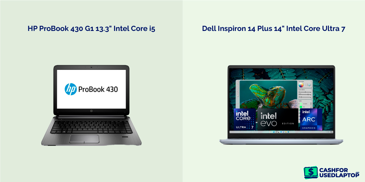 Dell Inspiron 14 Plus 14' Intel Core Ultra 7