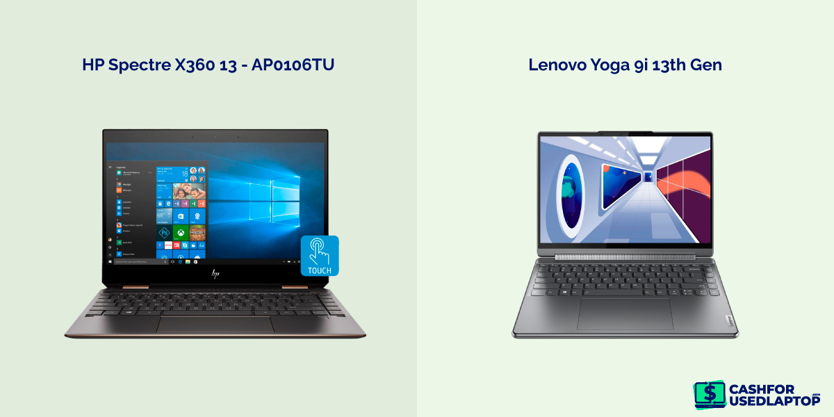 Lenovo Yoga 9i 13th Gen