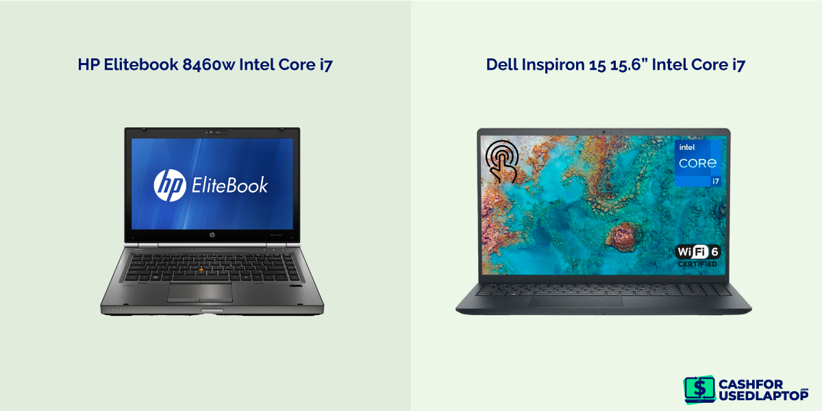 Dell Inspiron 15 15.6” Intel Core i7